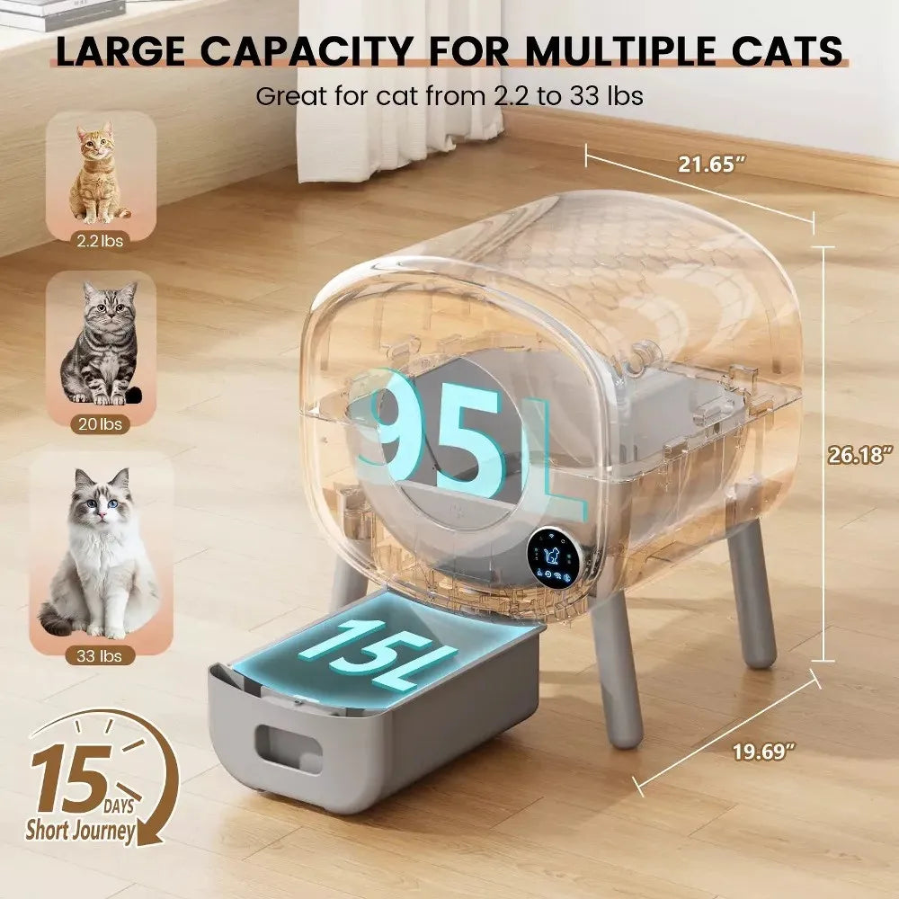 Self Cleaning Cat Litter Box Automatic With App Control And Safety