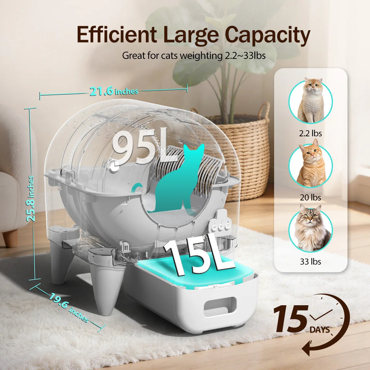 M4 Automatic Smart Cat Litter Box Self Cleaning Fully Enclosed