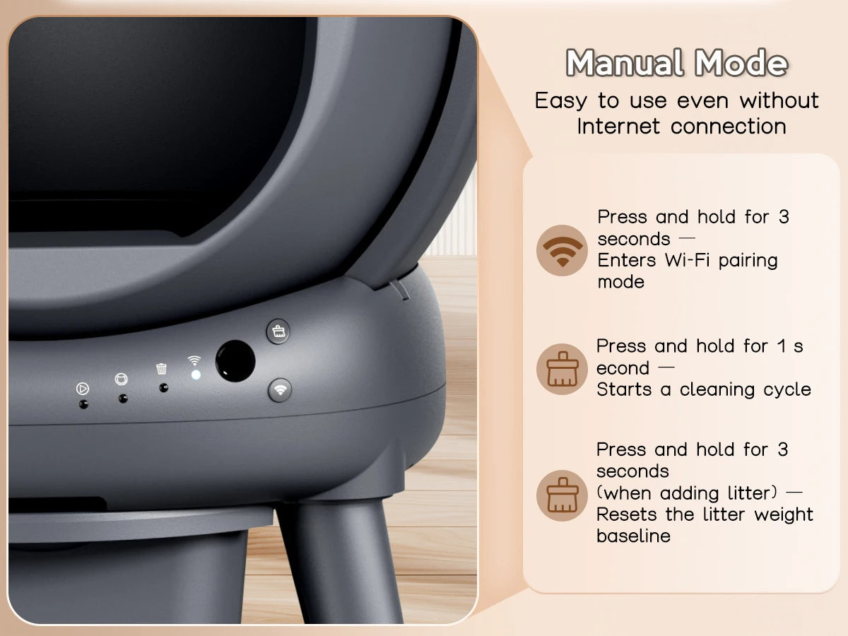 Self Cleaning Litter Box With Infrared And Weight Sensor