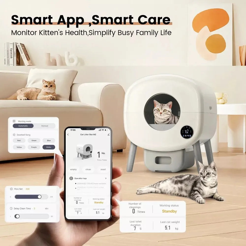 Self Cleaning Cat Litter Box Automatic With App Control And Safety