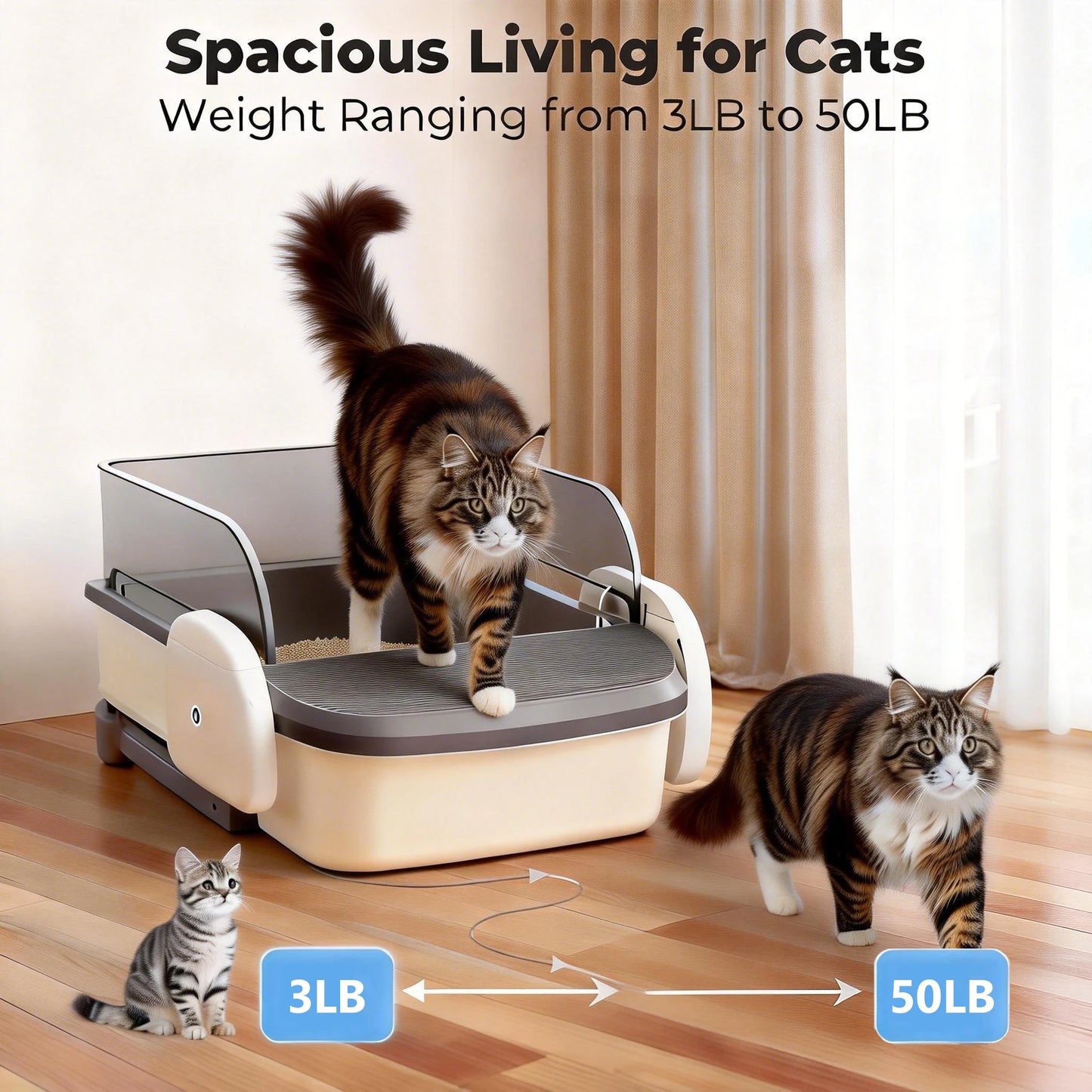 Automatic Self Cleaning Litter Box With Odor Control For Cats