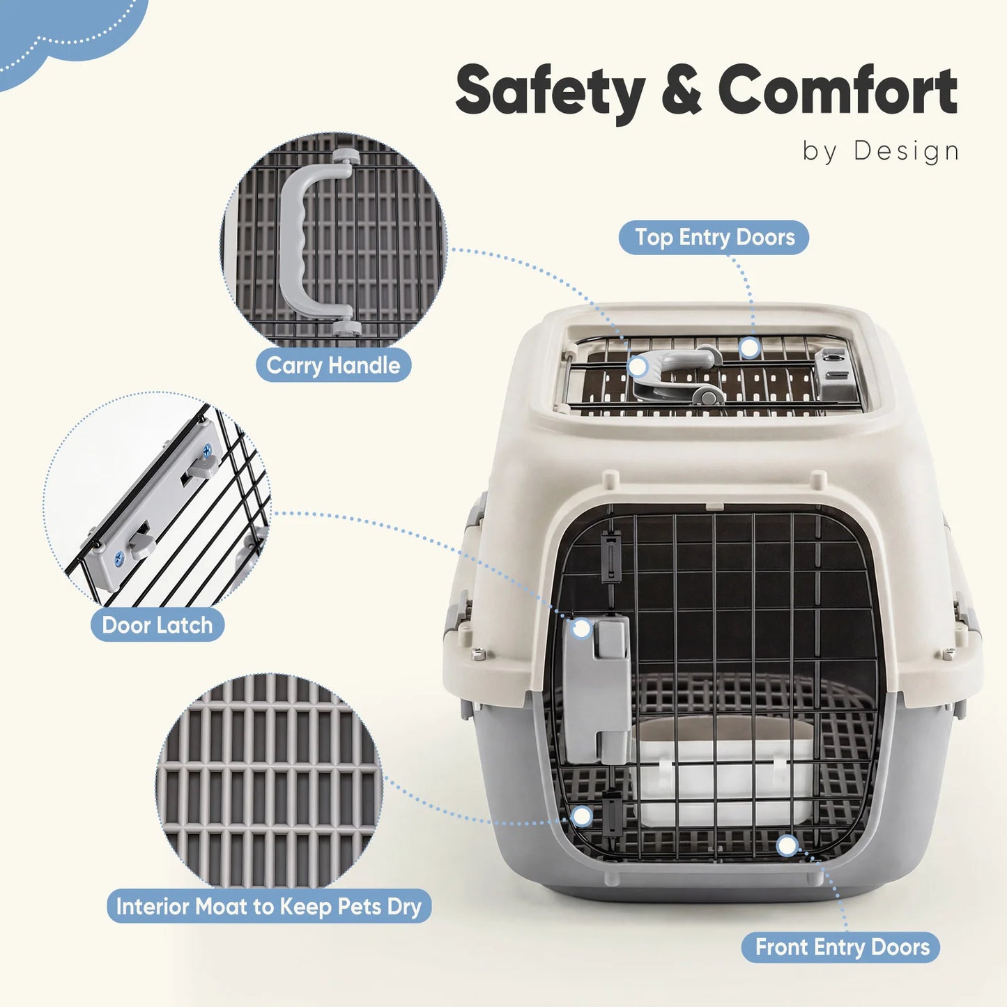 Pet Carrier Travel Crate For Small Dogs Cats With Security Latches