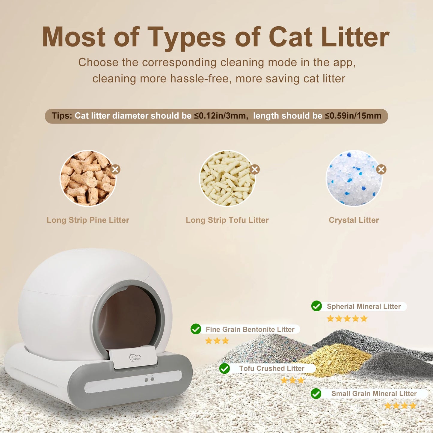DOEL App Controlled Self Cleaning Cat Litter Box WiFi Enabled