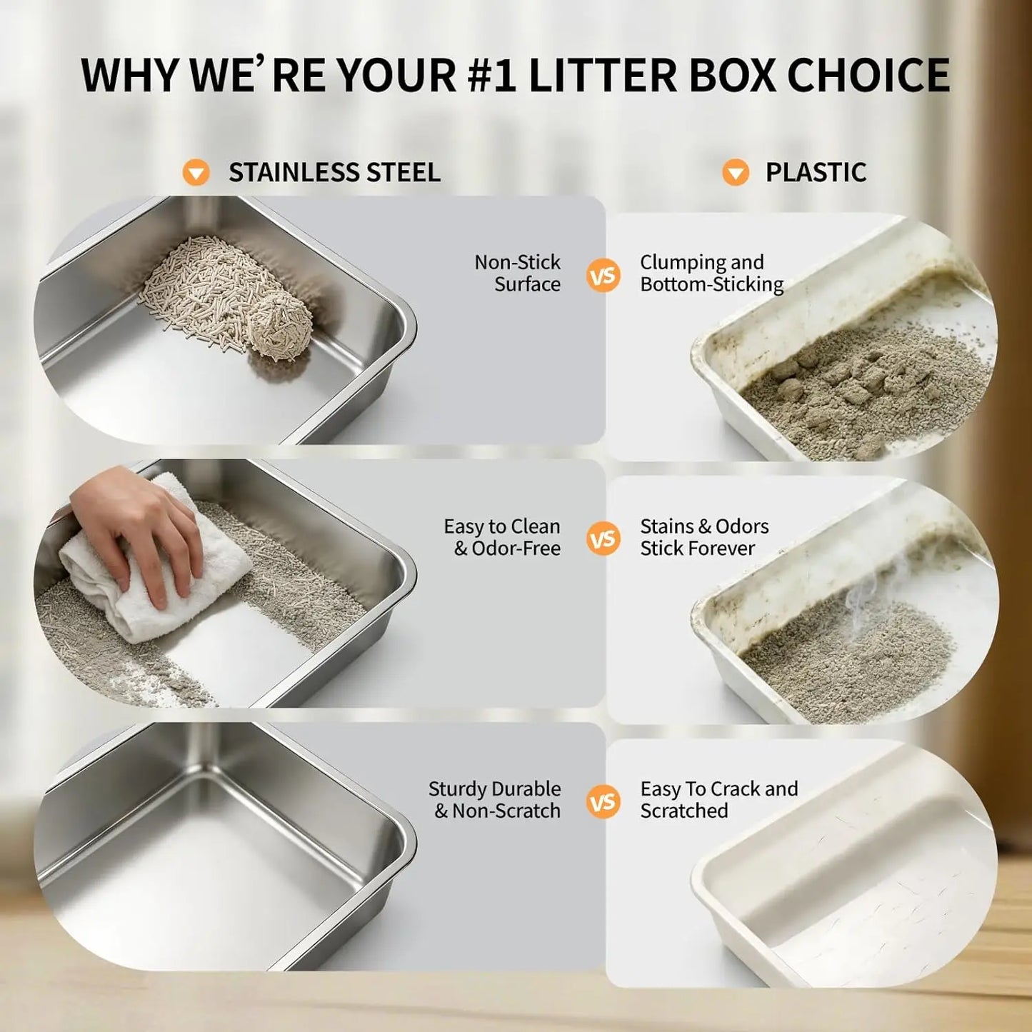 Stainless Steel Cat Litter Box High Sides Odor Control