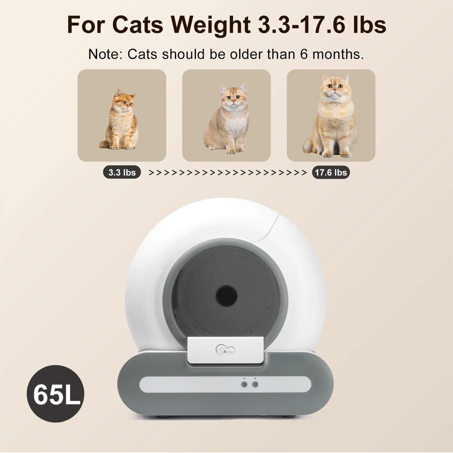 DOEL App Controlled Self Cleaning Cat Litter Box WiFi Enabled