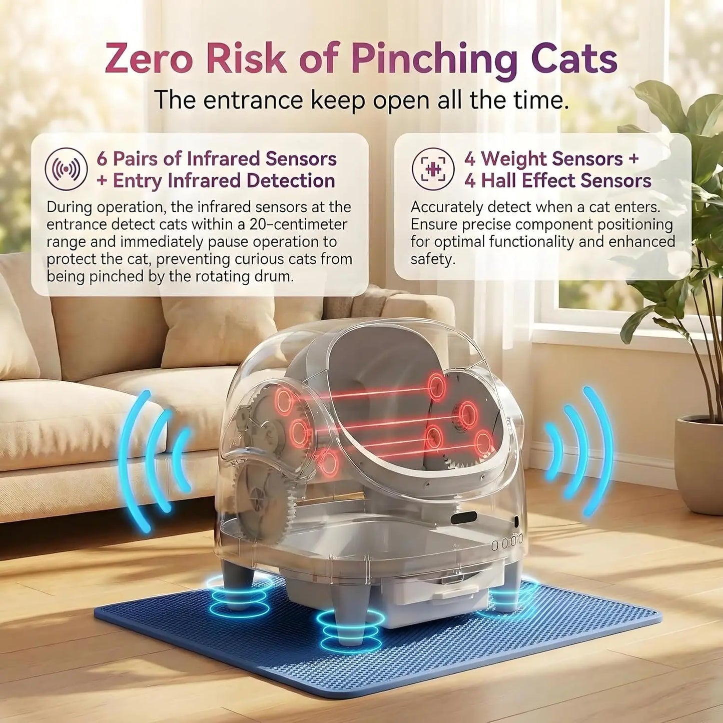 Hifiss Smart Automatic Cat Litter Box With WiFi App Control