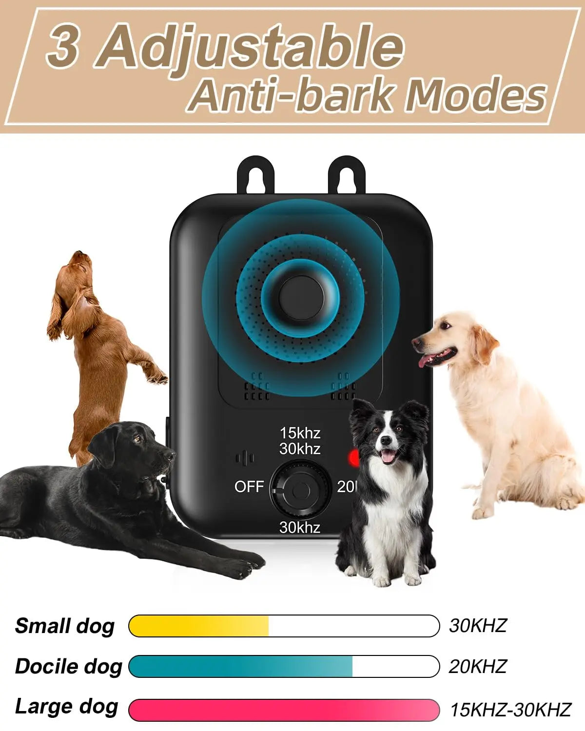 Automatic Ultrasonic Dog Bark Deterrent Rechargeable Indoor Outdoor