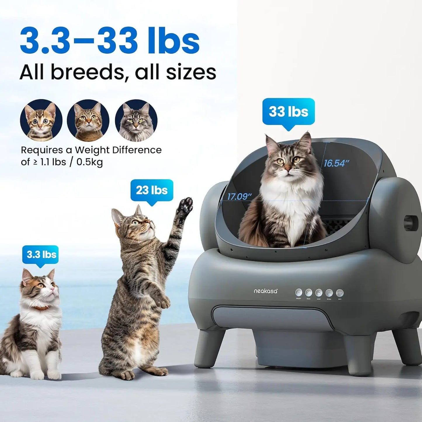 M1 Plus Self Cleaning Automatic Cat Litter Box Bundle With Odor Control