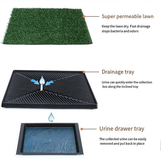 Dog Grass Pad Tray Reusable Training Pad Small Dogs