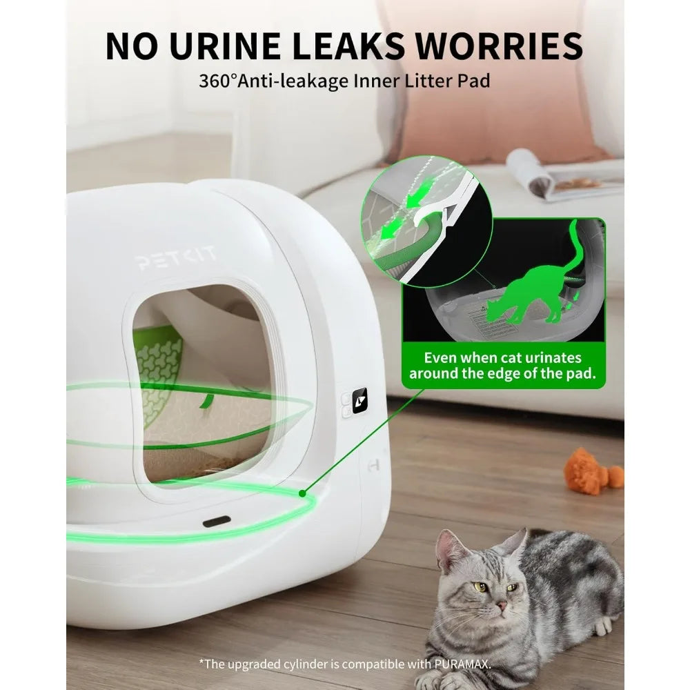 Automatic Self-Cleaning Cat Litter Box With App Control And Sensors