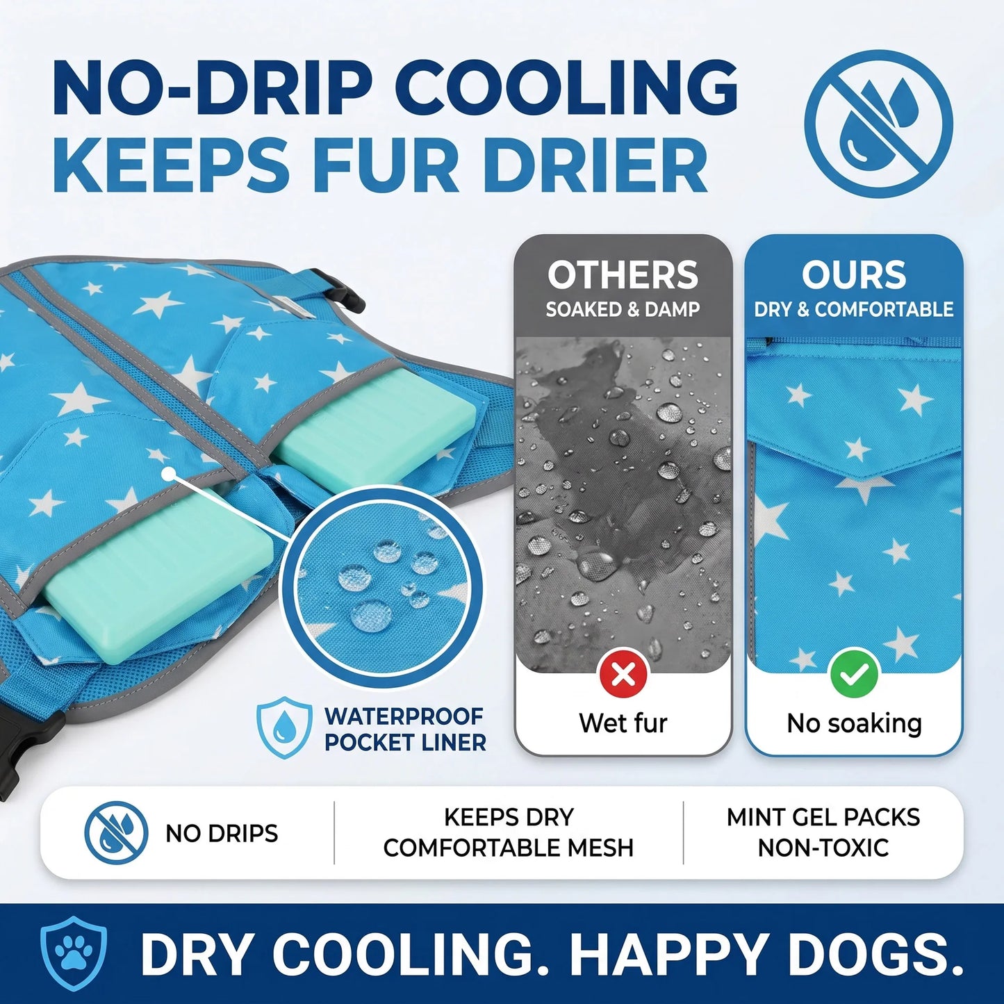 Dog Cooling Vest Harness Jacket With Freeze Activated Packs
