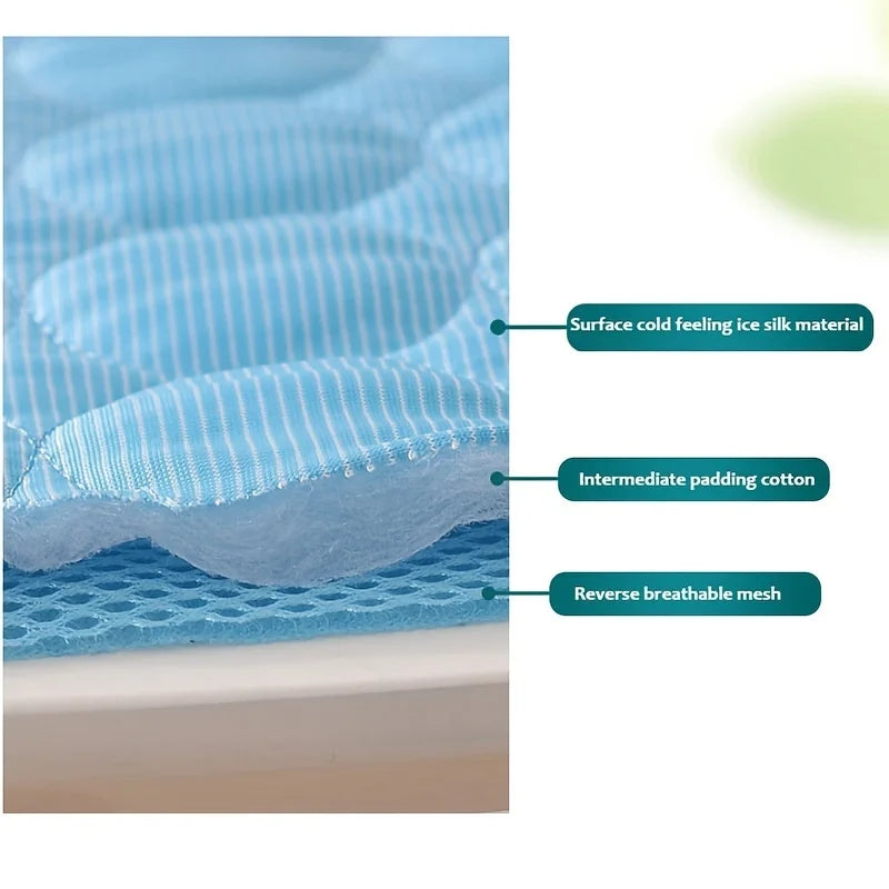 Dog Cooling Mat Self Cooling Pad For Pets And Cats