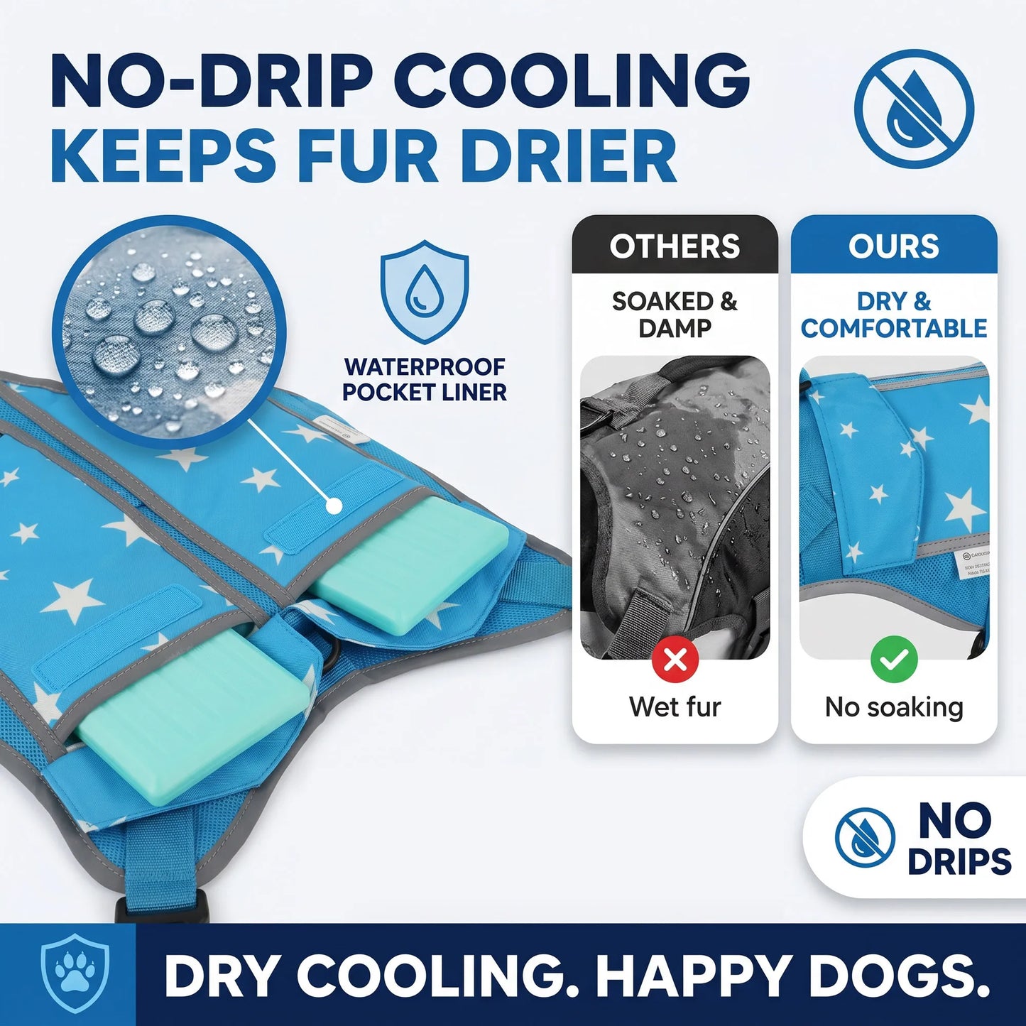 Dog Cooling Vest Harness Jacket With Freeze Activated Packs