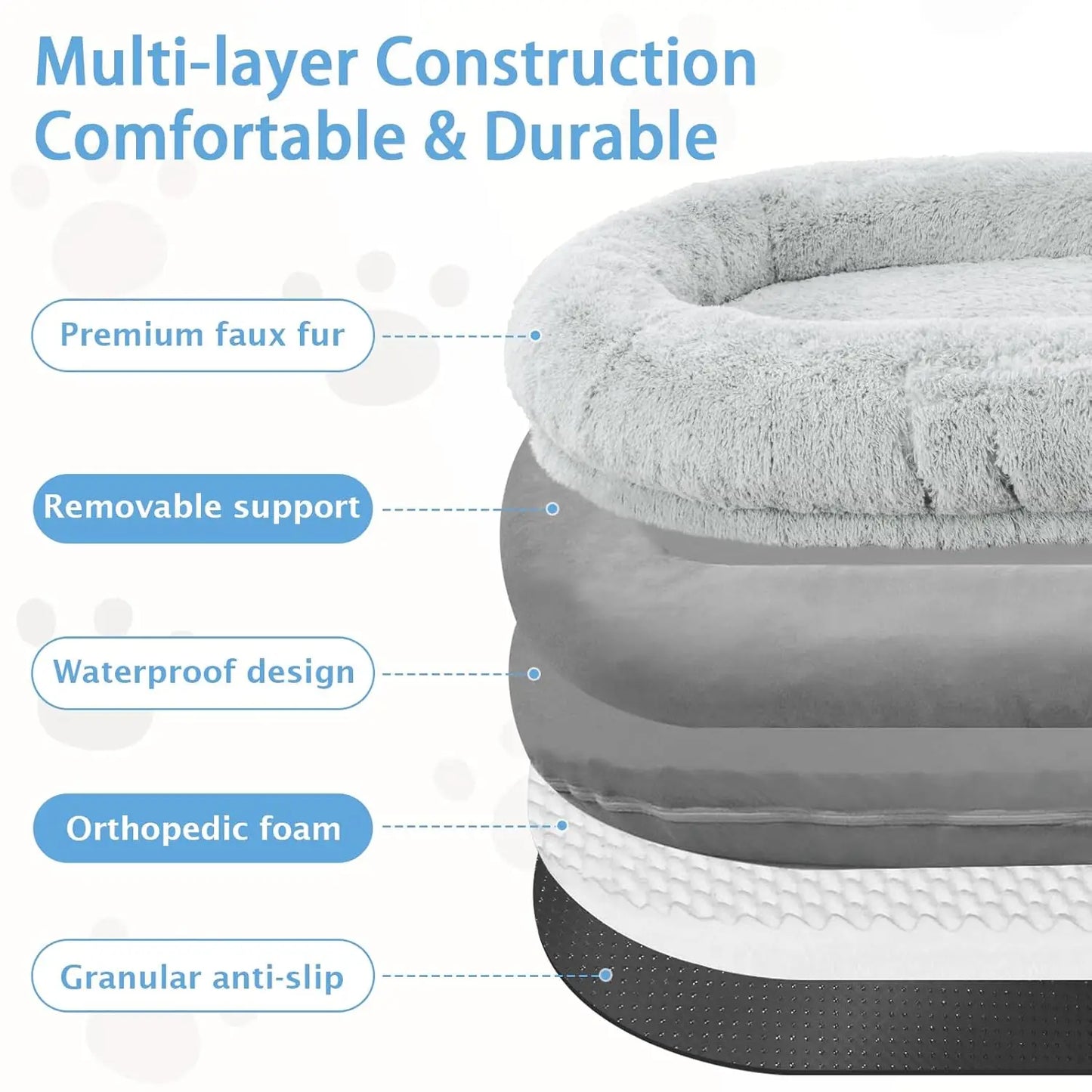 Memory Foam Bed For People And Pets Washable And Waterproof