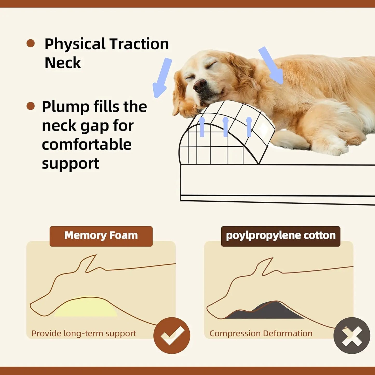 Memory Foam Large Dog Bed Orthopedic Couch With Washable Cover