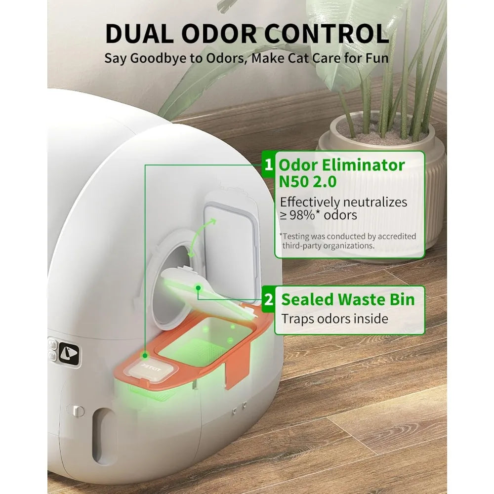 Automatic Self-Cleaning Cat Litter Box With App Control And Sensors
